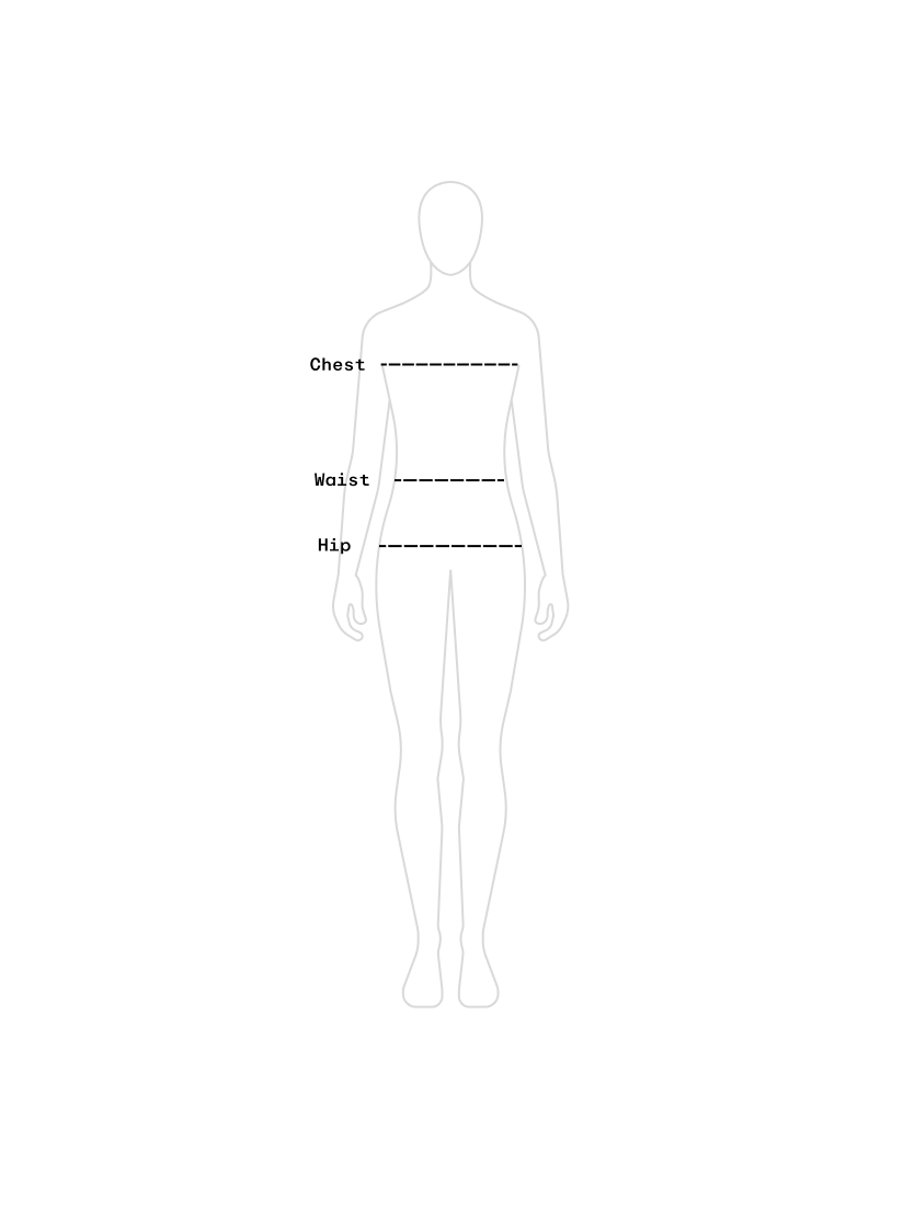 How to measure