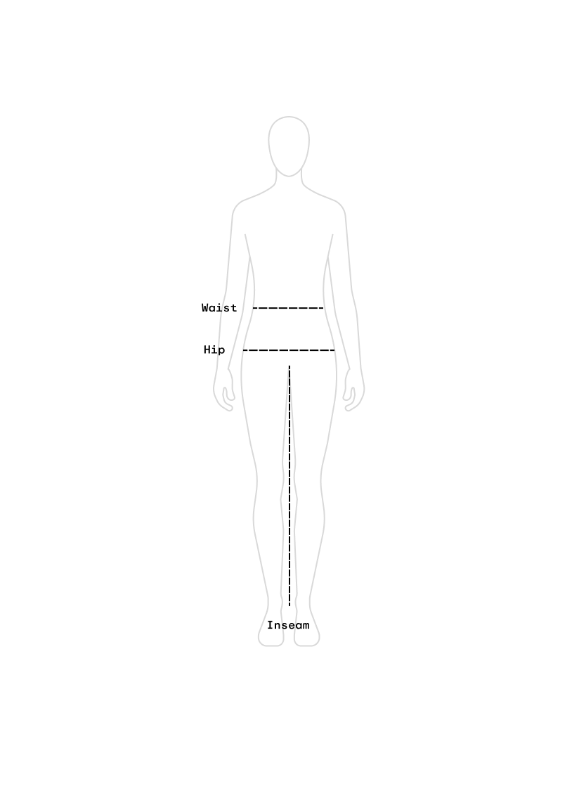 How to measure