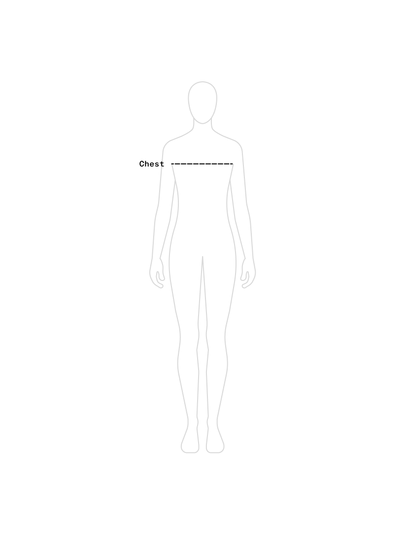How to measure